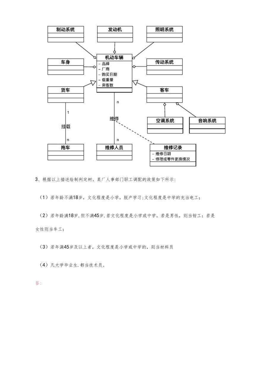 软件工程复习资料-