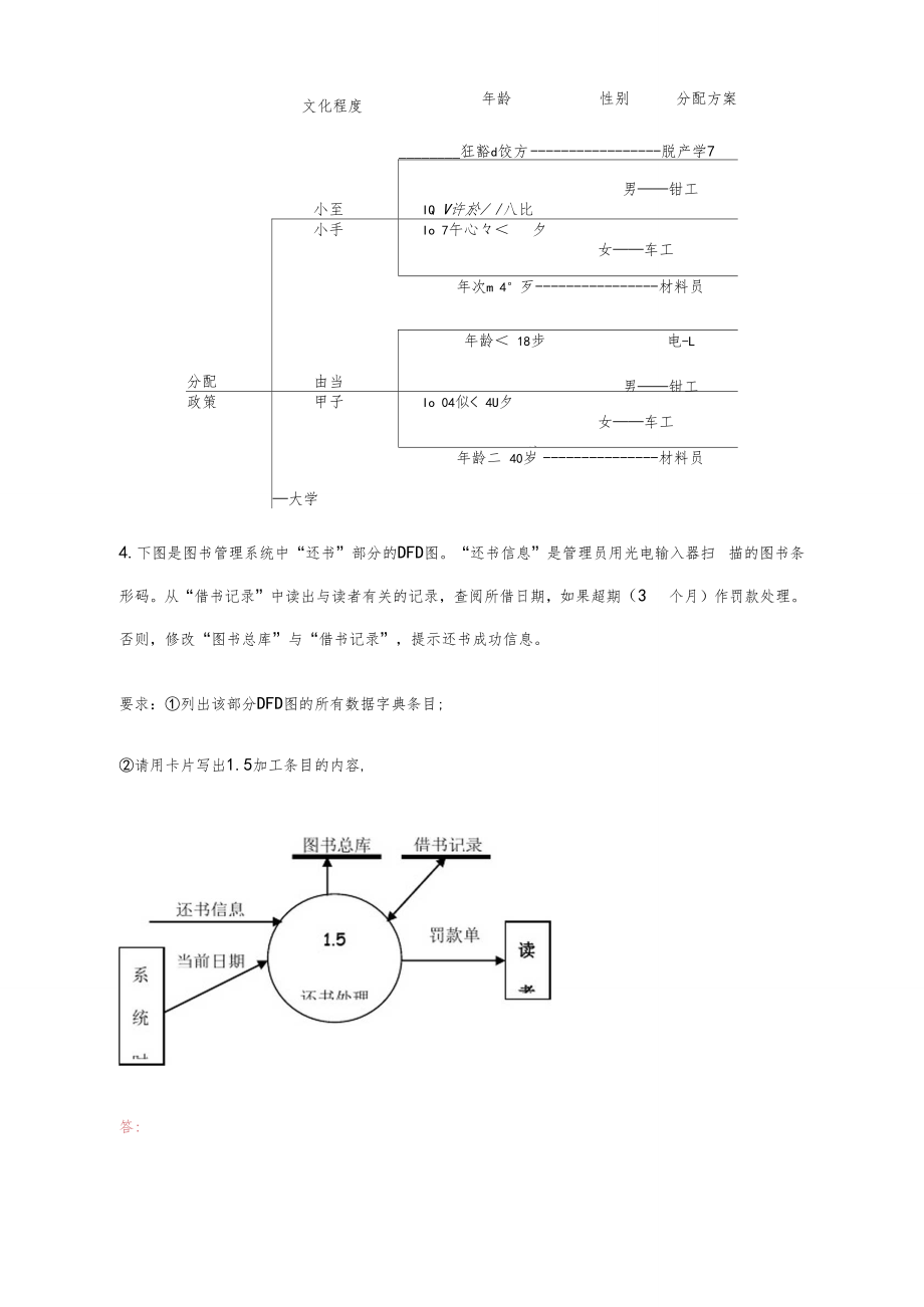 软件工程复习资料-