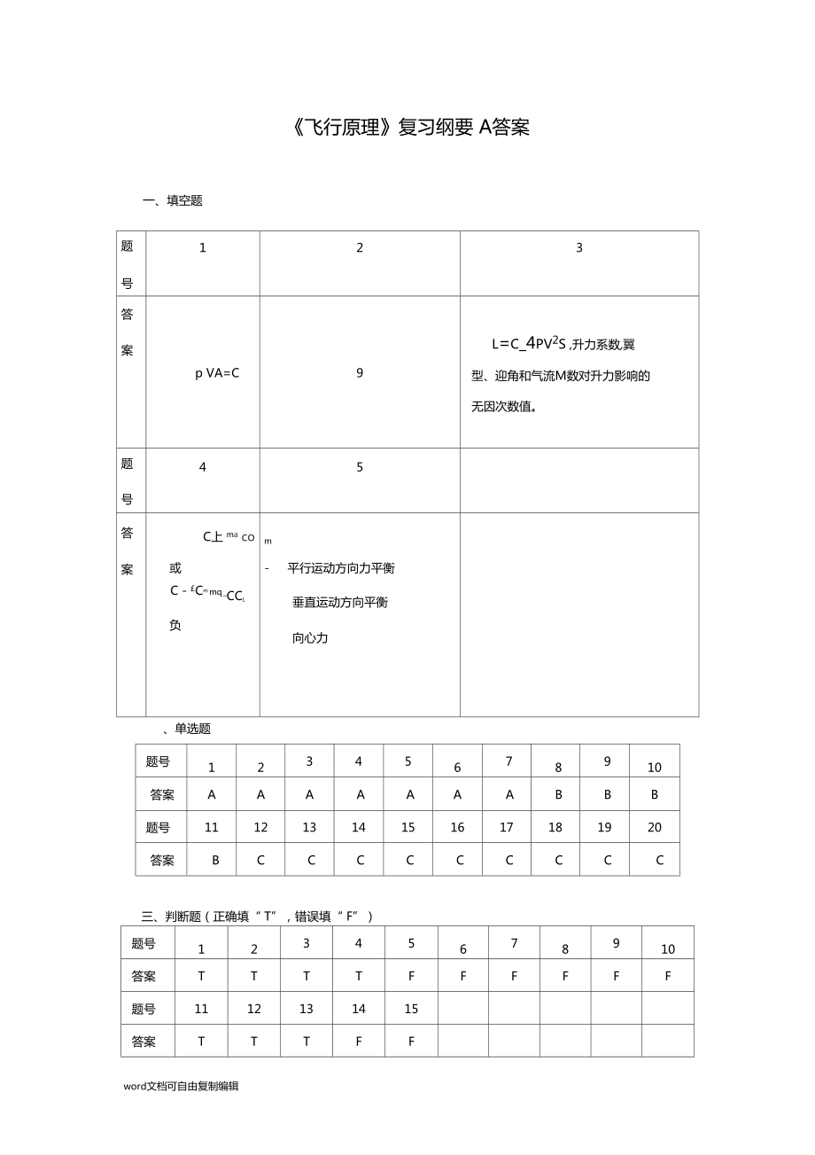 飞行原理课程复习考试试题及答案A