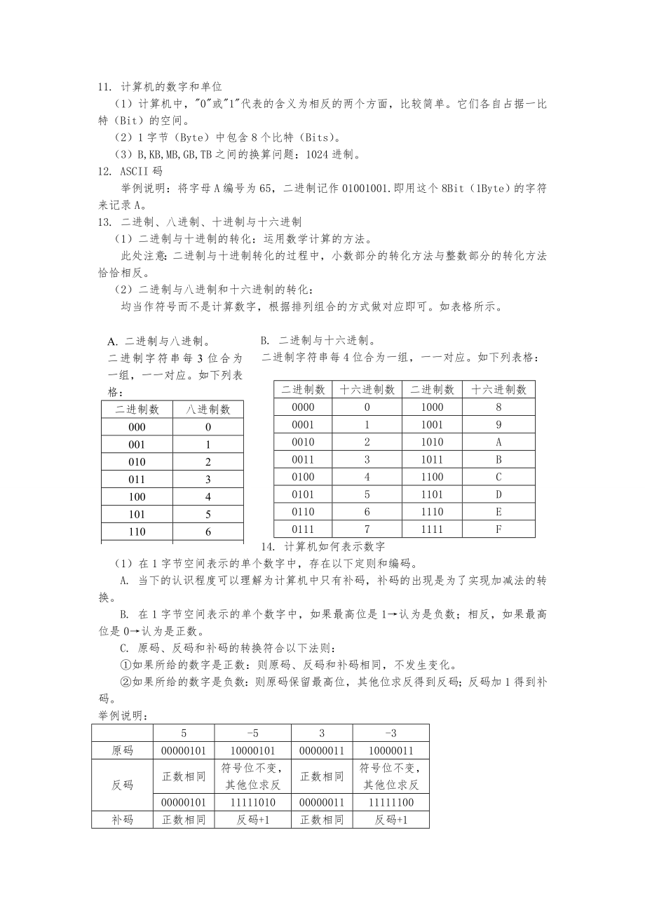 大学计算机基础 重点笔记