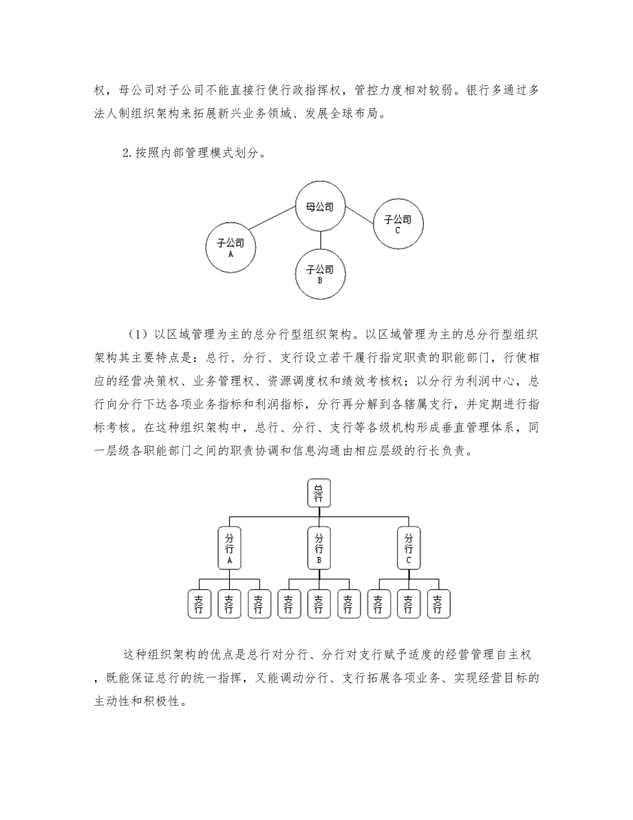 银行从业考试法律法规与综合能力知识点：商业银行组织架构