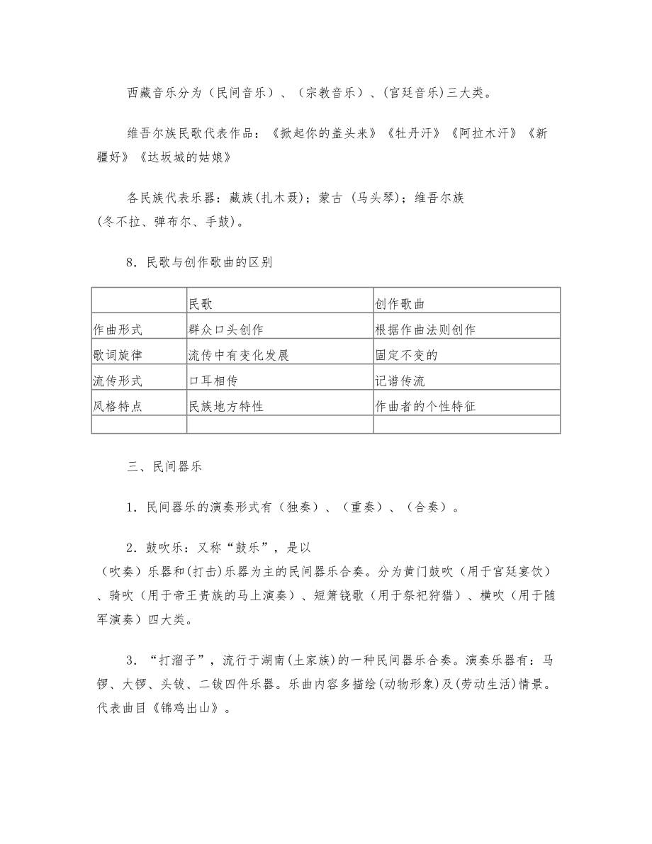 A级高中音乐鉴赏复习要点