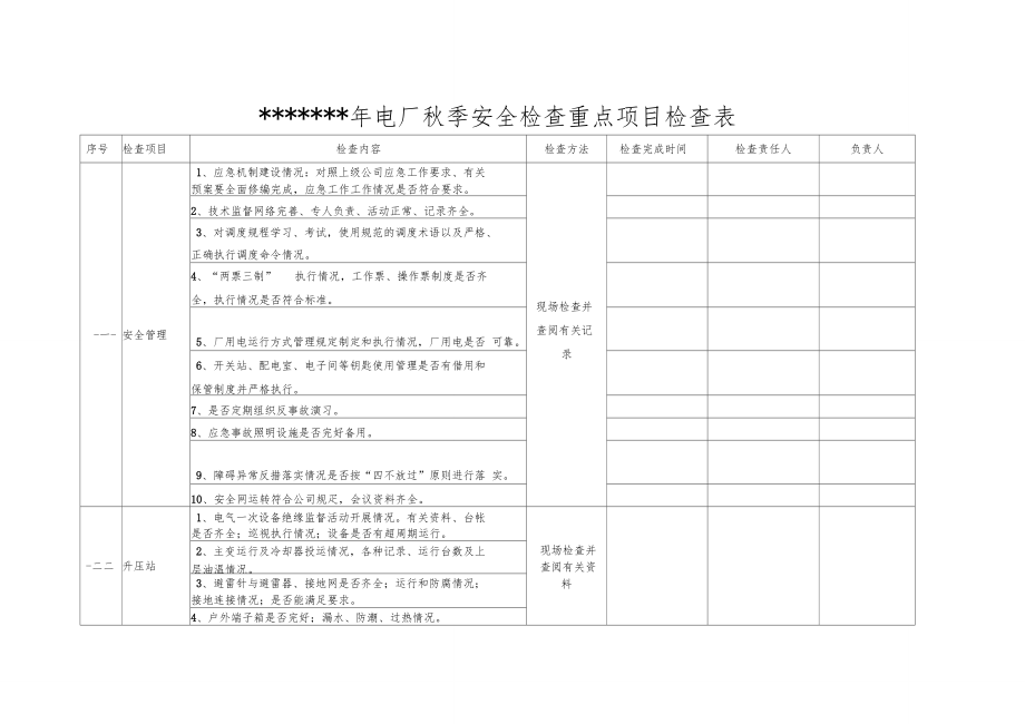 年电厂秋季安全检查重点项目检查表