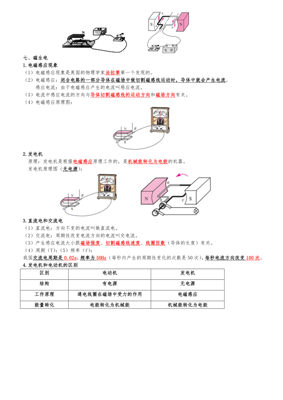 初中九年级物理电与磁知识点全汇总