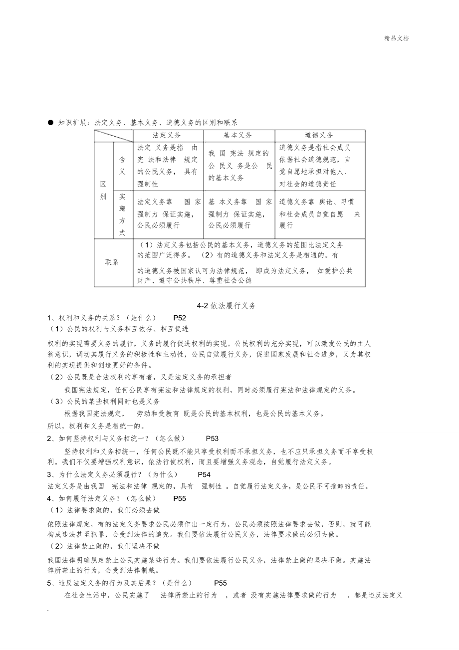 部编版八年级下册第二单元理解权利义务知识点汇总