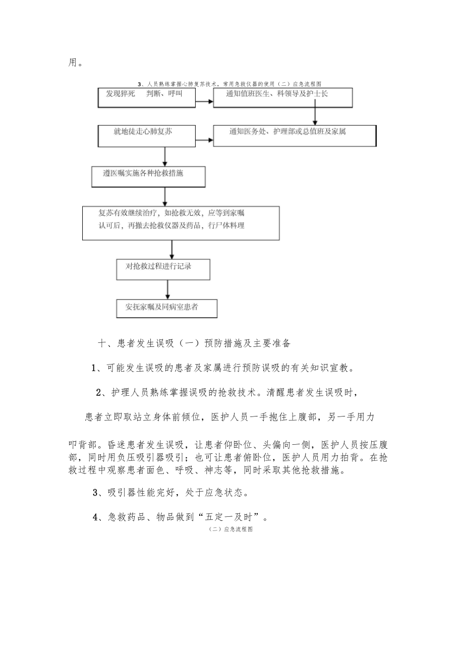 重点环节应急管理制及应急预案