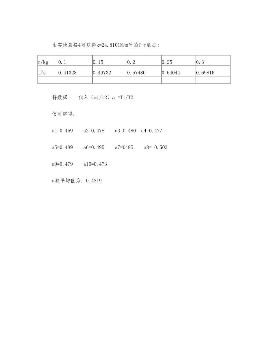 关于弹簧振子周期公式的研究