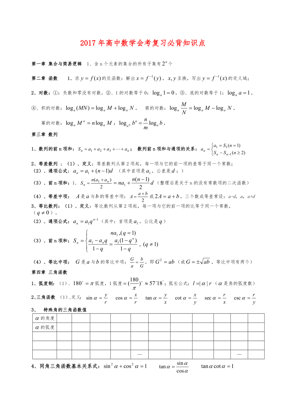 高中数学会考复习必背知识点