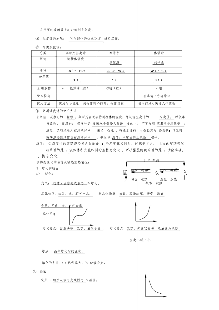 人教初中物理复习提纲1教学文稿