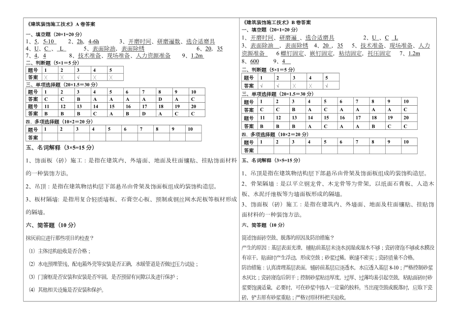 建筑装饰施工技术试卷试题(附答案)