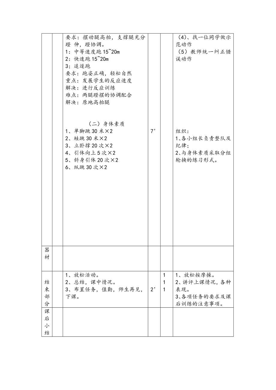 七年级体育课全套教案