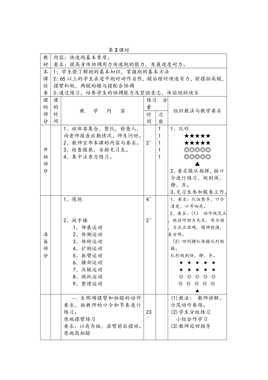 七年级体育课全套教案