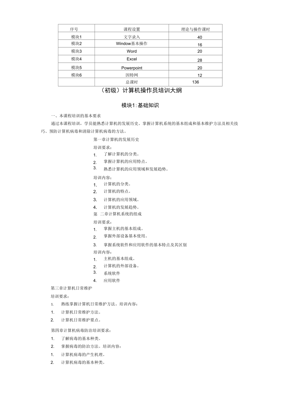 计算机操作员(初级)培训计划大纲