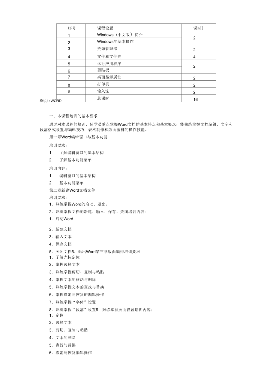 计算机操作员(初级)培训计划大纲