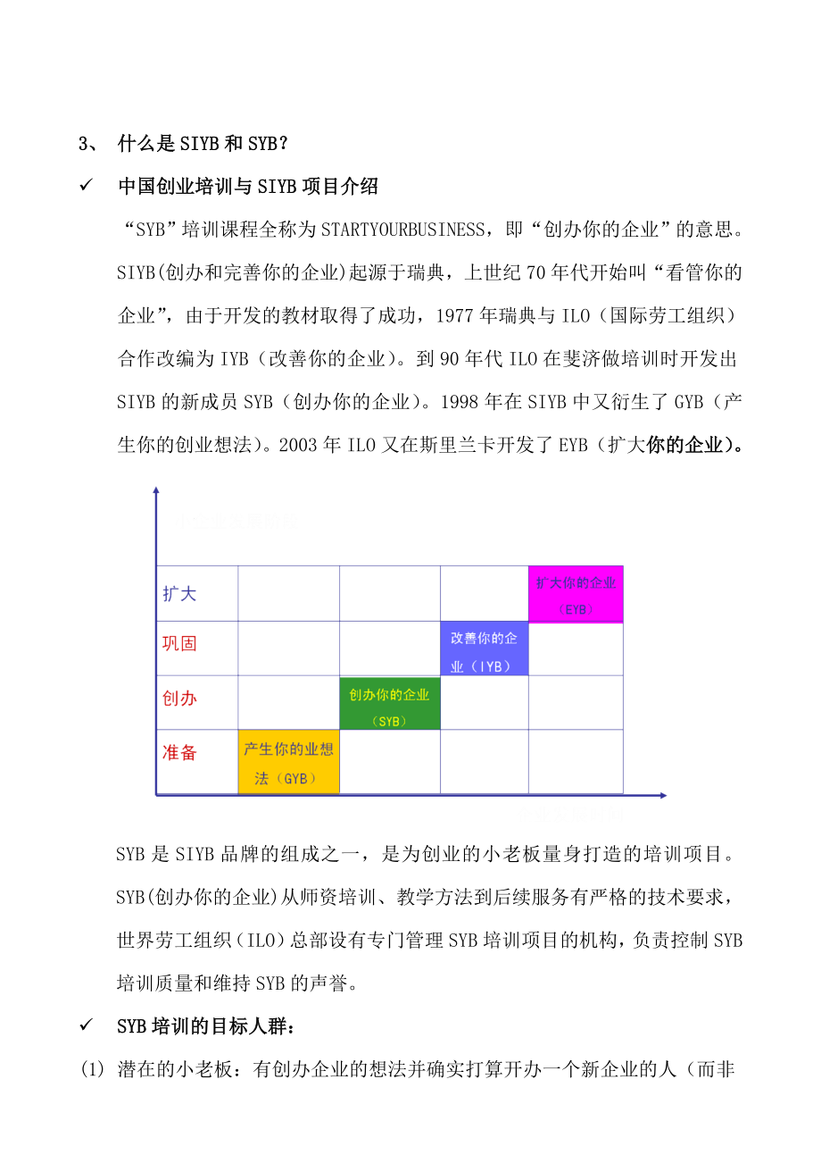 SYB创业培训教案(全套齐全版)