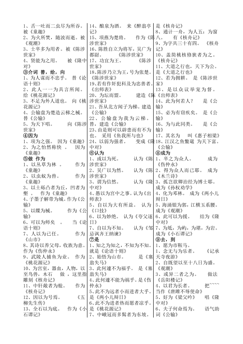 人教版初中语文文言文知识大全