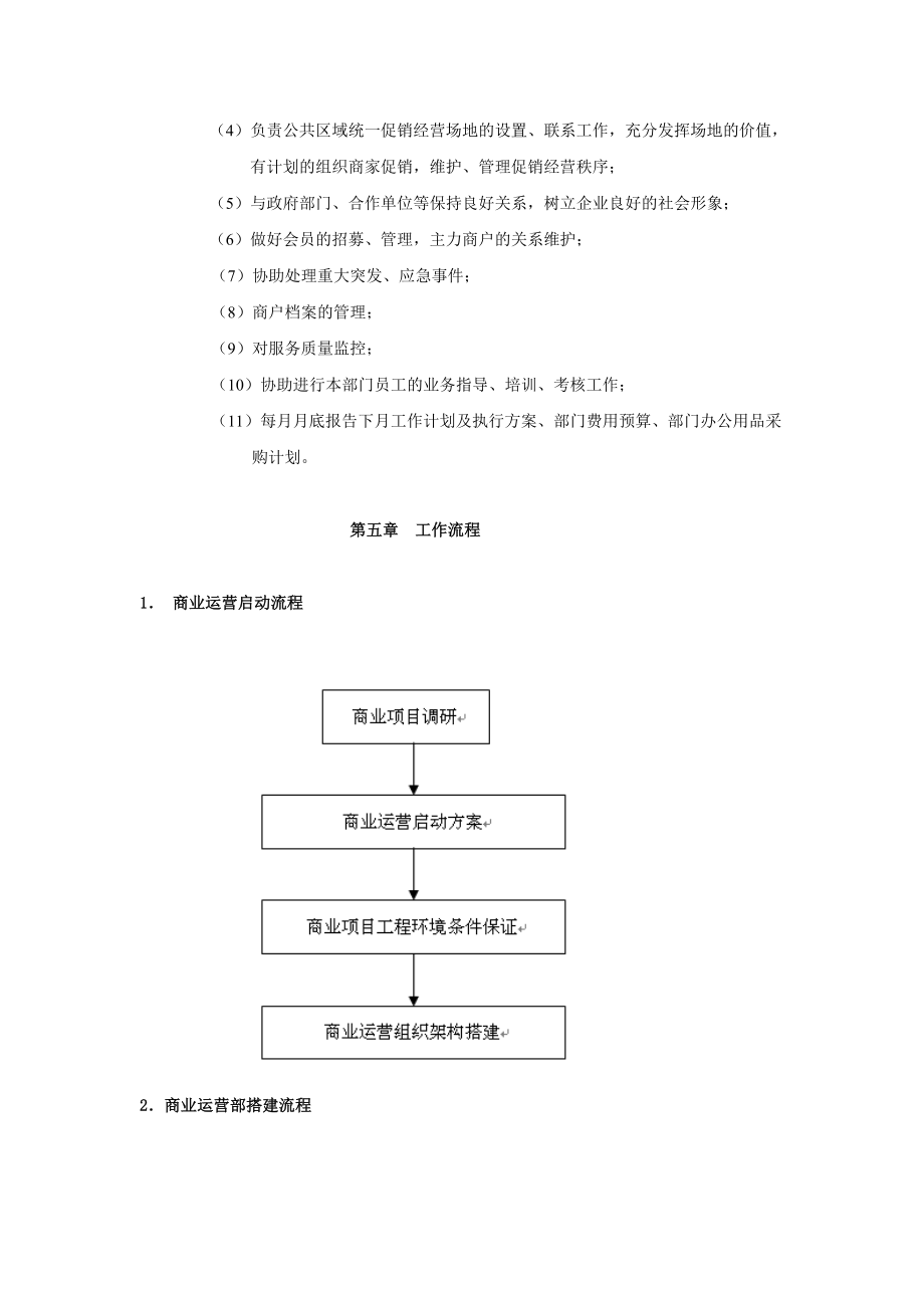 商业运营全套管理制度