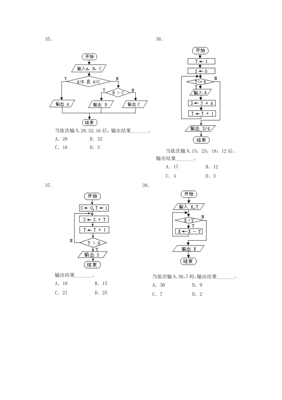 2017年上海市信息科技学科高中学业水平等级考试试卷