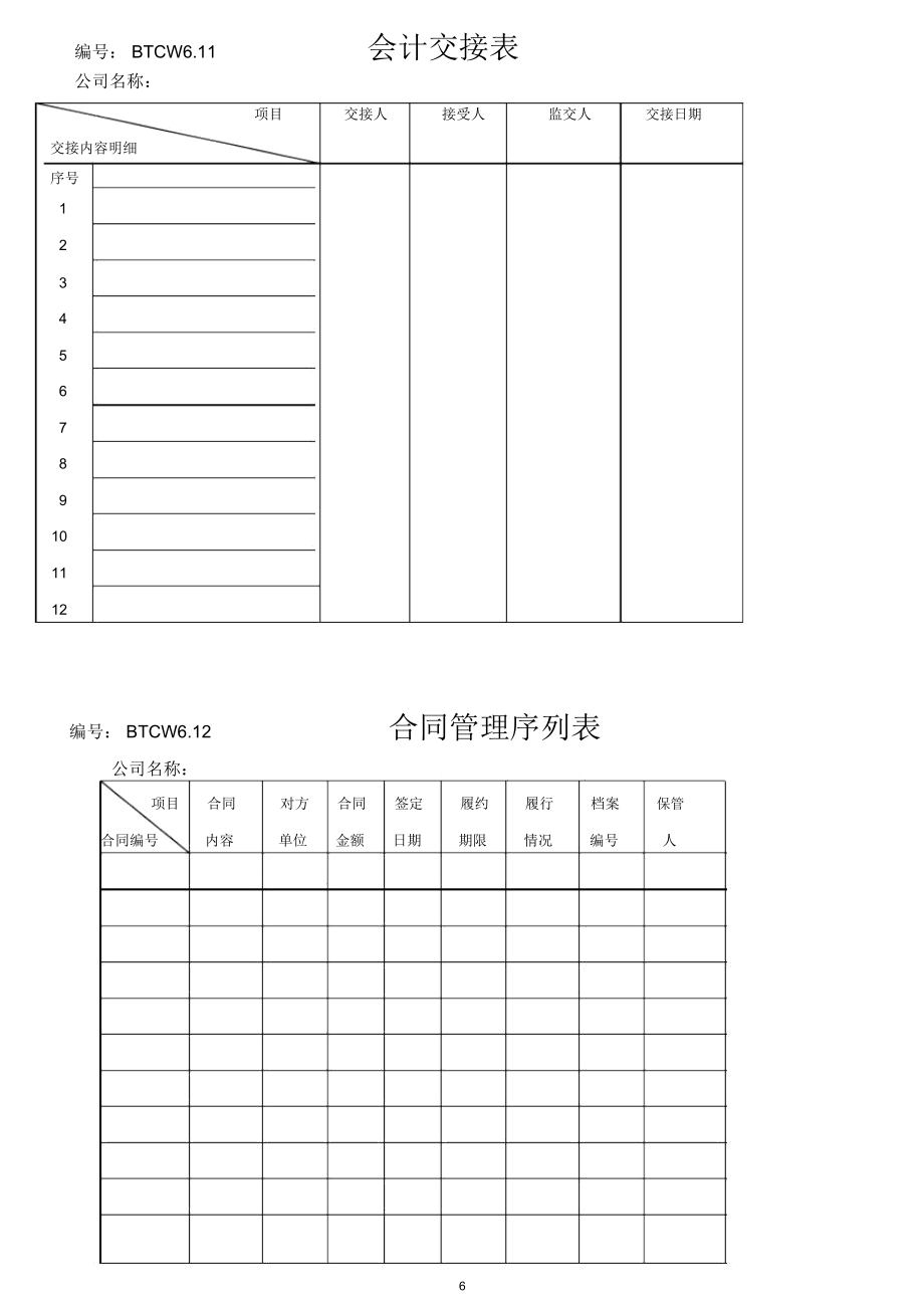 房地产公司全套财务表格