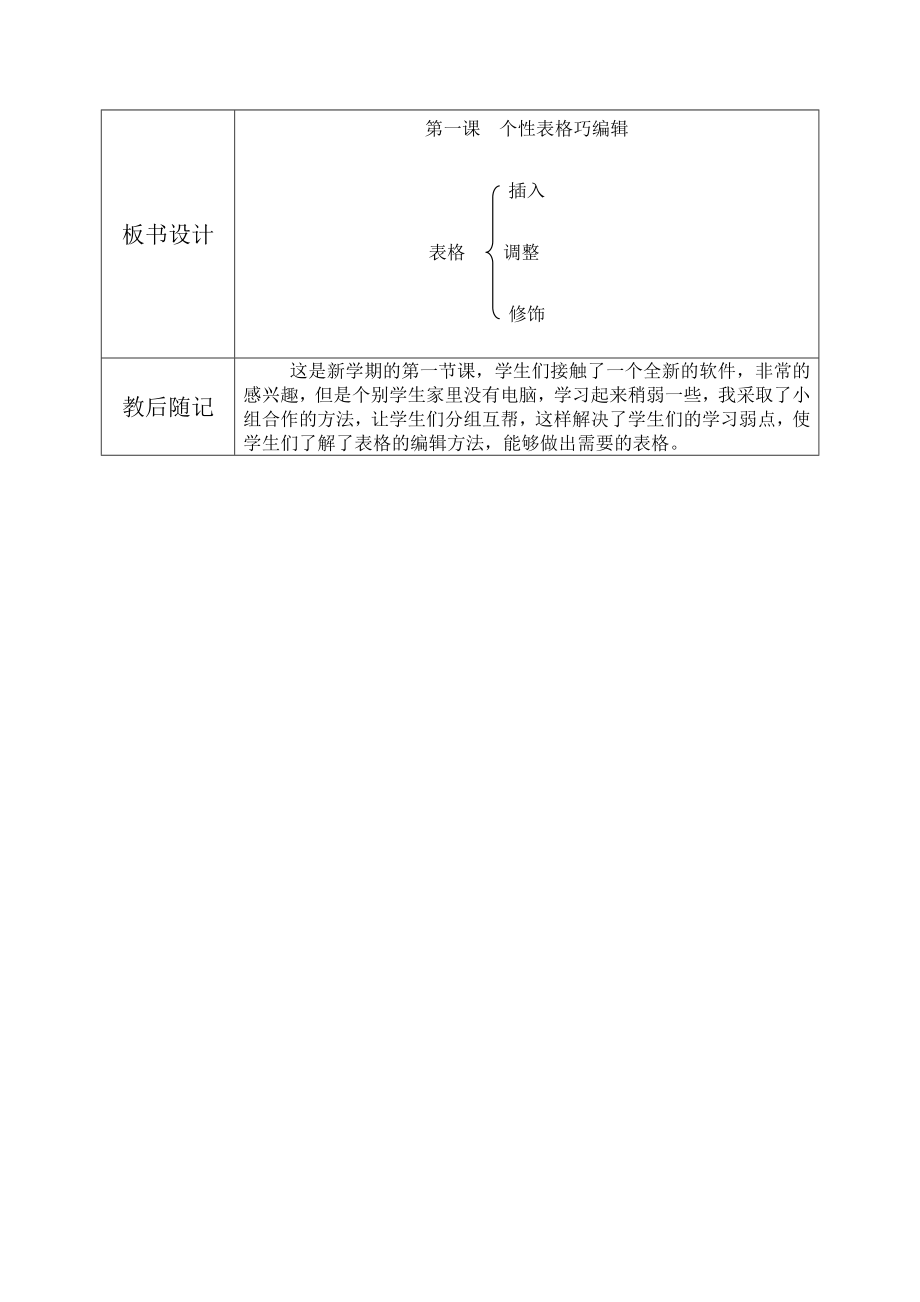 人教版小学五年级下册信息技术全册教案