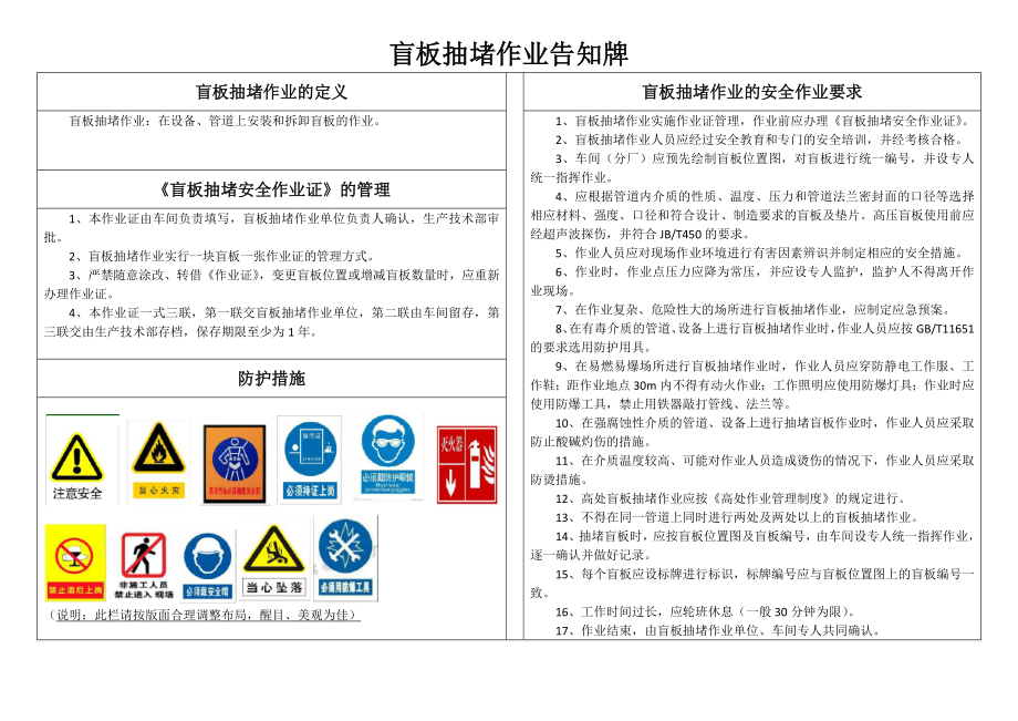 八大特殊作业危险告知牌（全套）