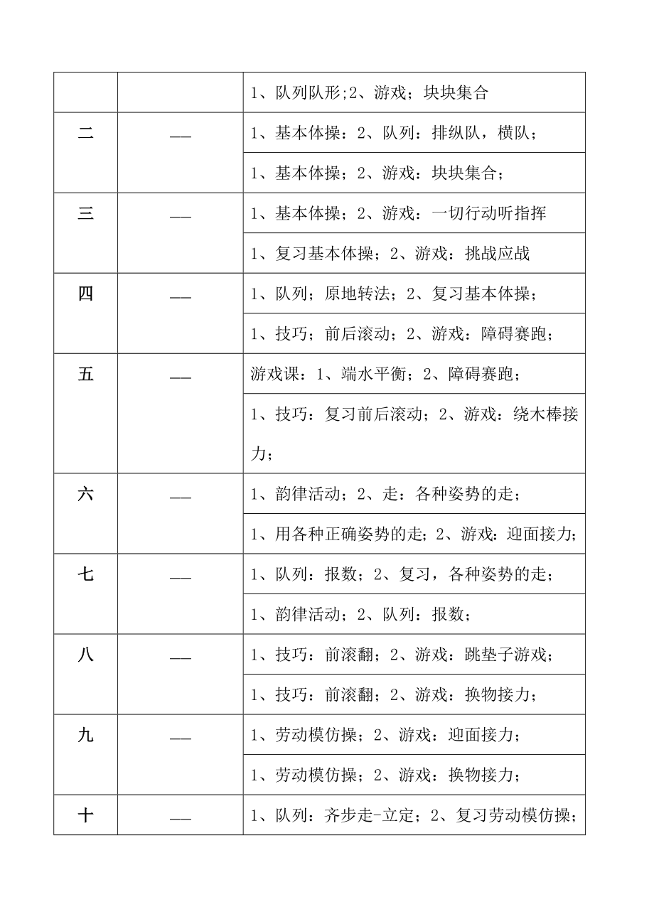 小学一年级体育全套教案1234