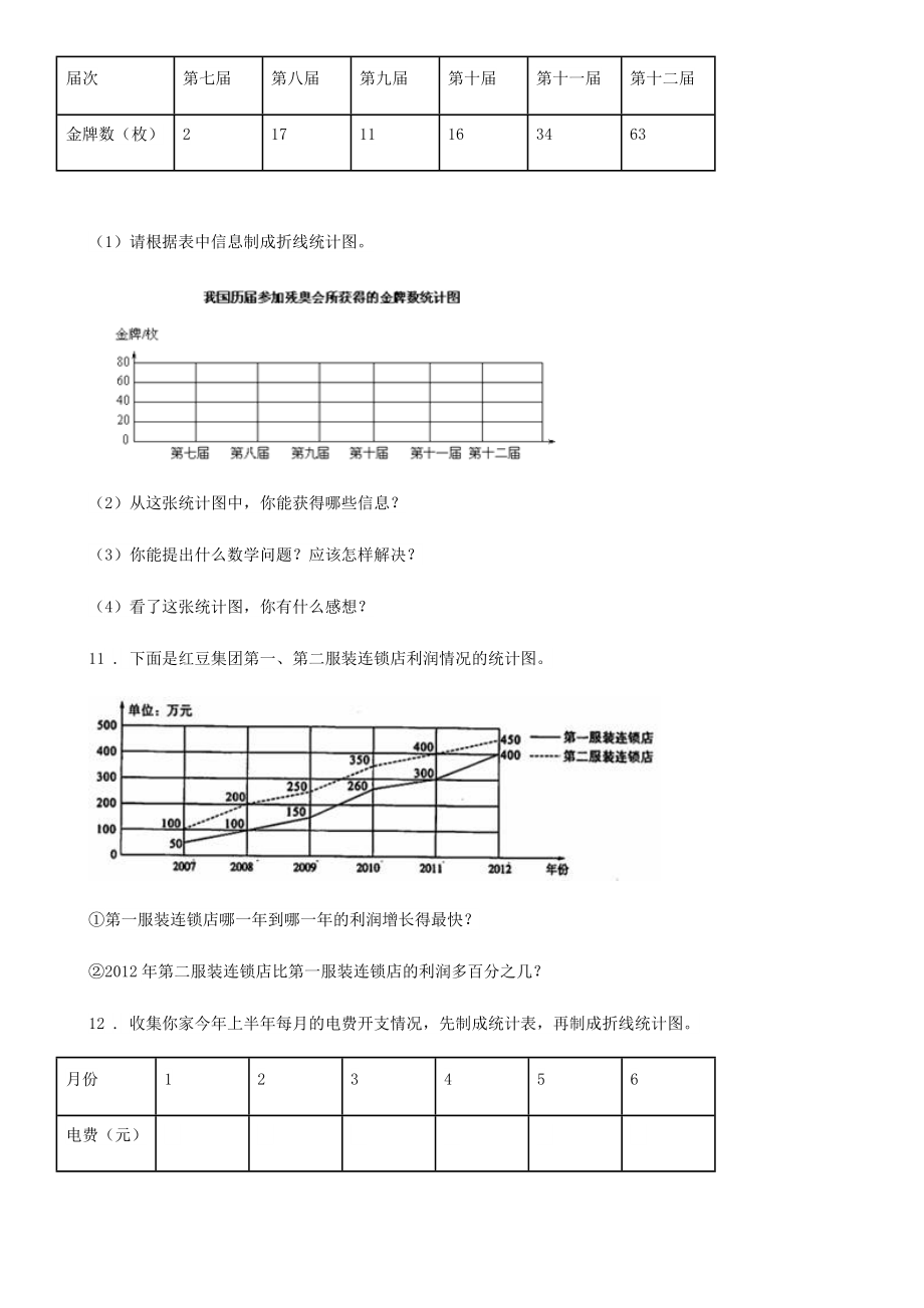 数学五年级下册第6《折线统计》测试卷