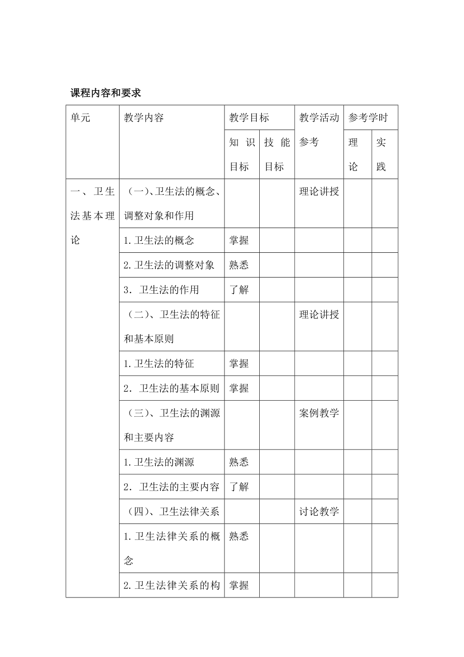 实用卫生法规教学大纲