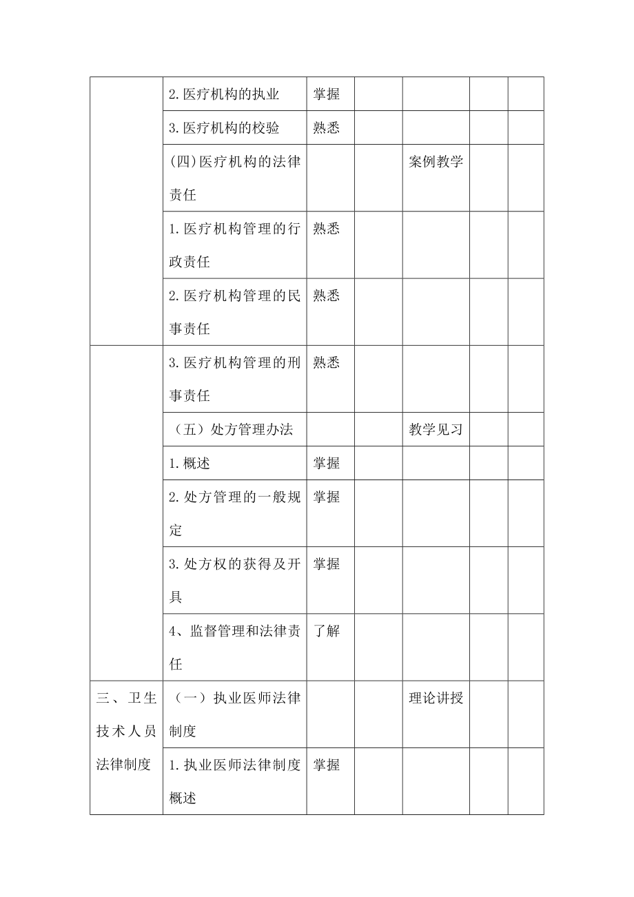 实用卫生法规教学大纲