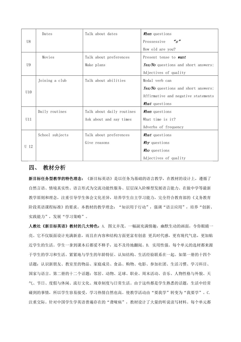 人教版初中英语七年级上册全套教案