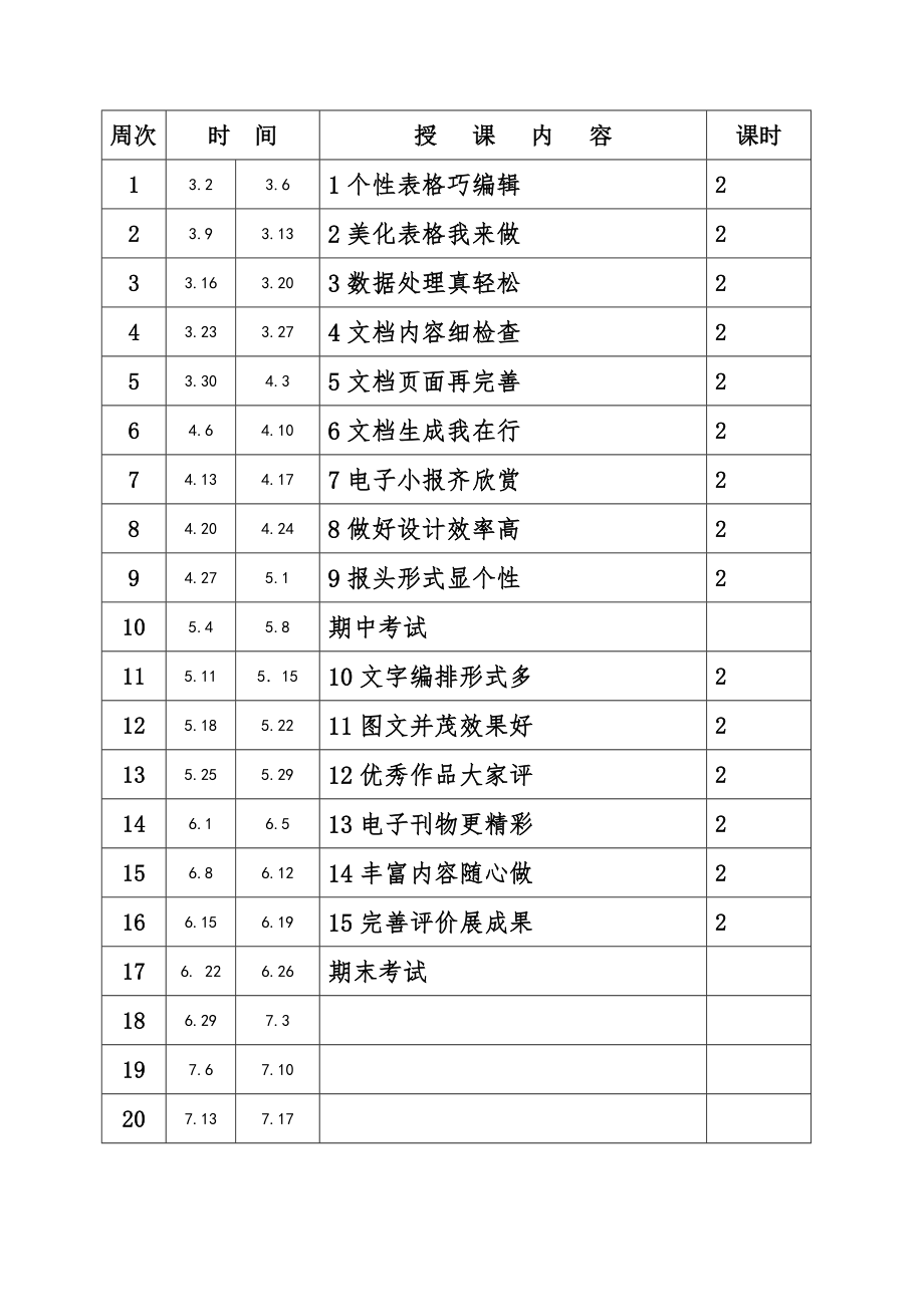 人教版五年级下册信息技术全册教案