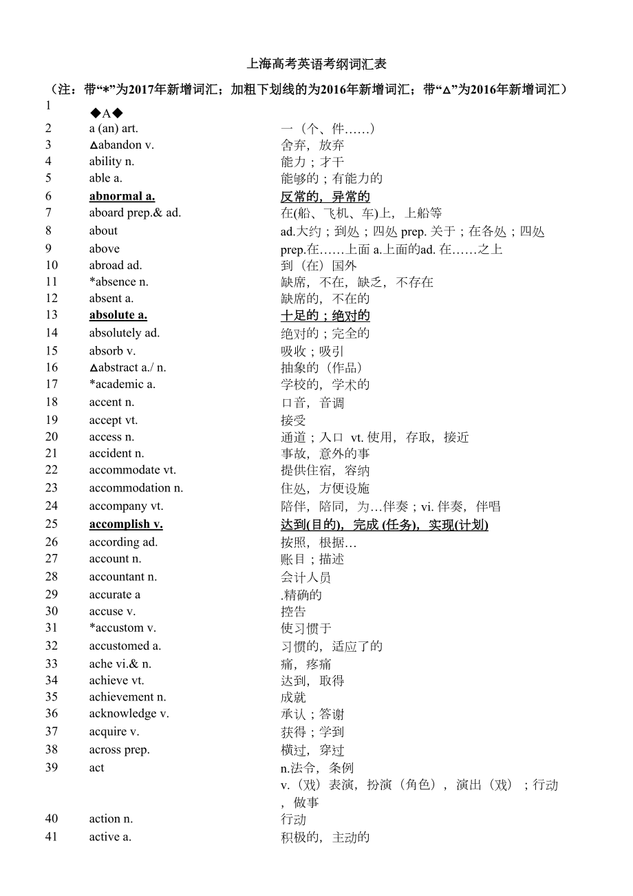 2017上海高考英语考纲词汇表完整版