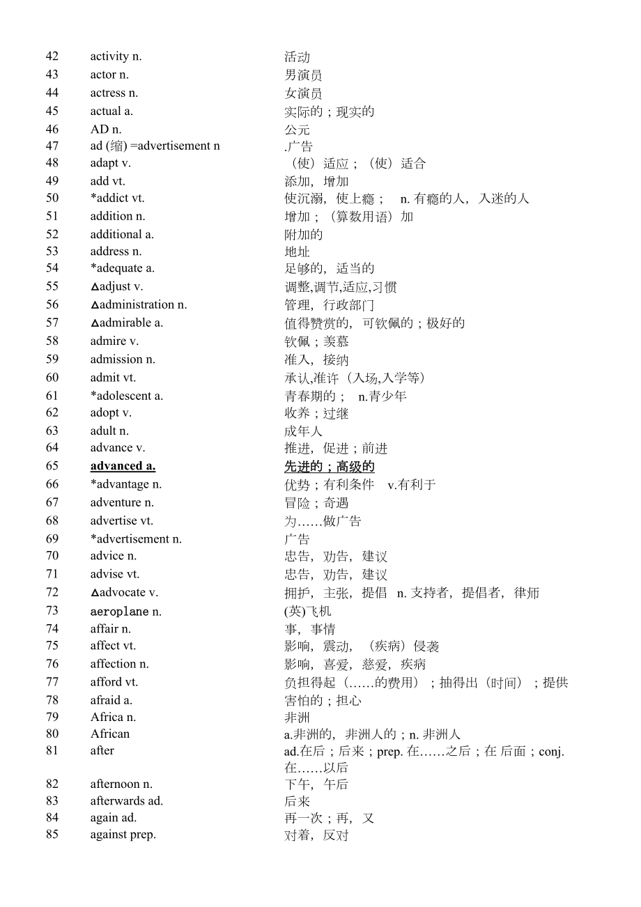 2017上海高考英语考纲词汇表完整版