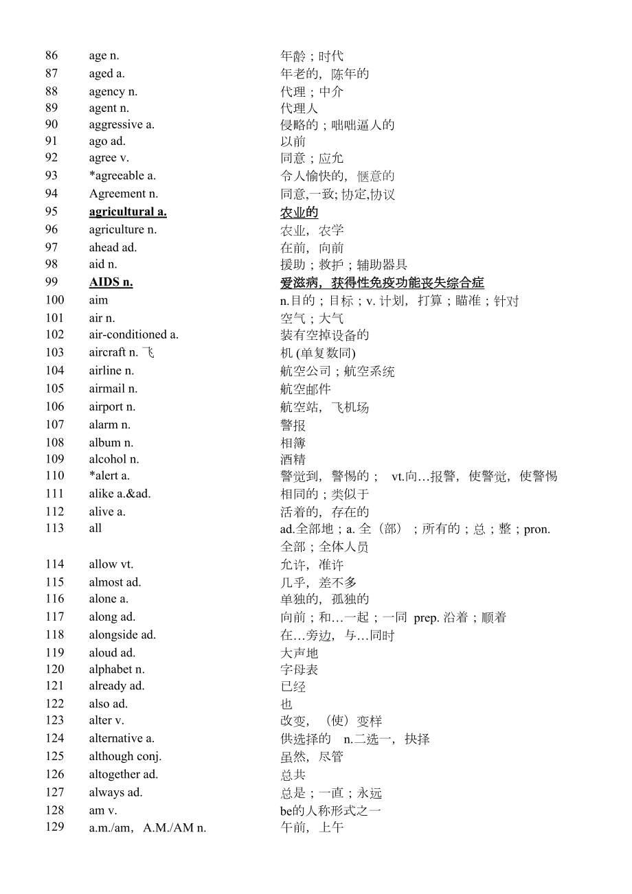 2017上海高考英语考纲词汇表完整版