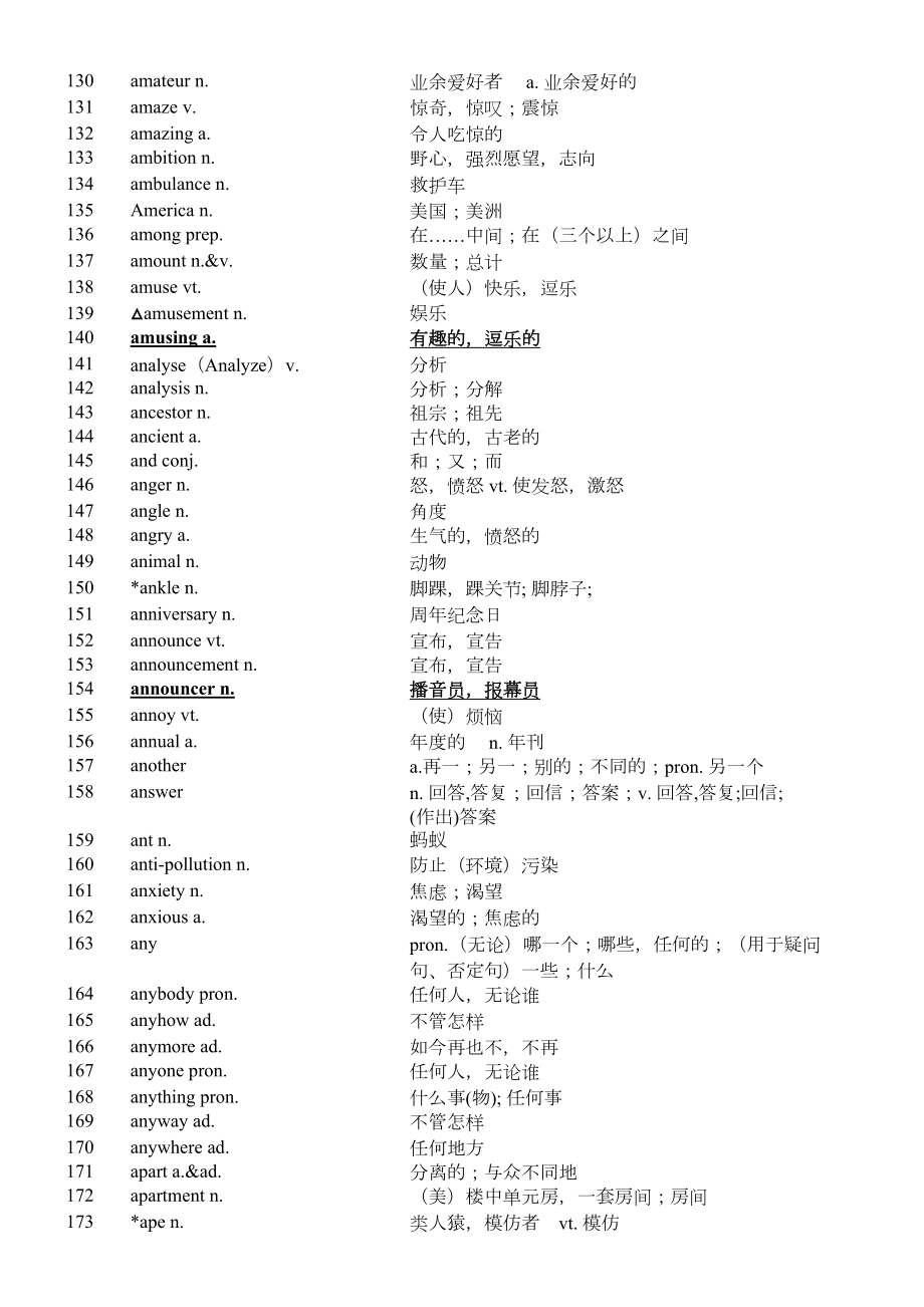 2017上海高考英语考纲词汇表完整版