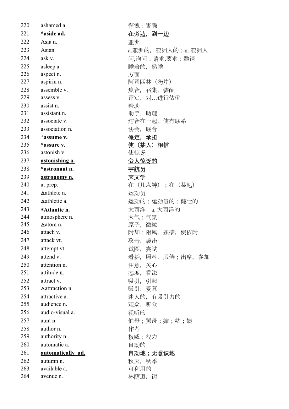 2017上海高考英语考纲词汇表完整版