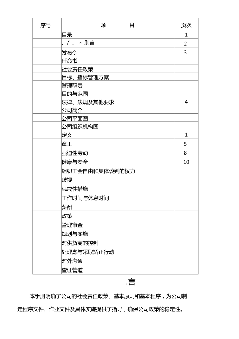 2018全套sa8000社会责任管理体系手册