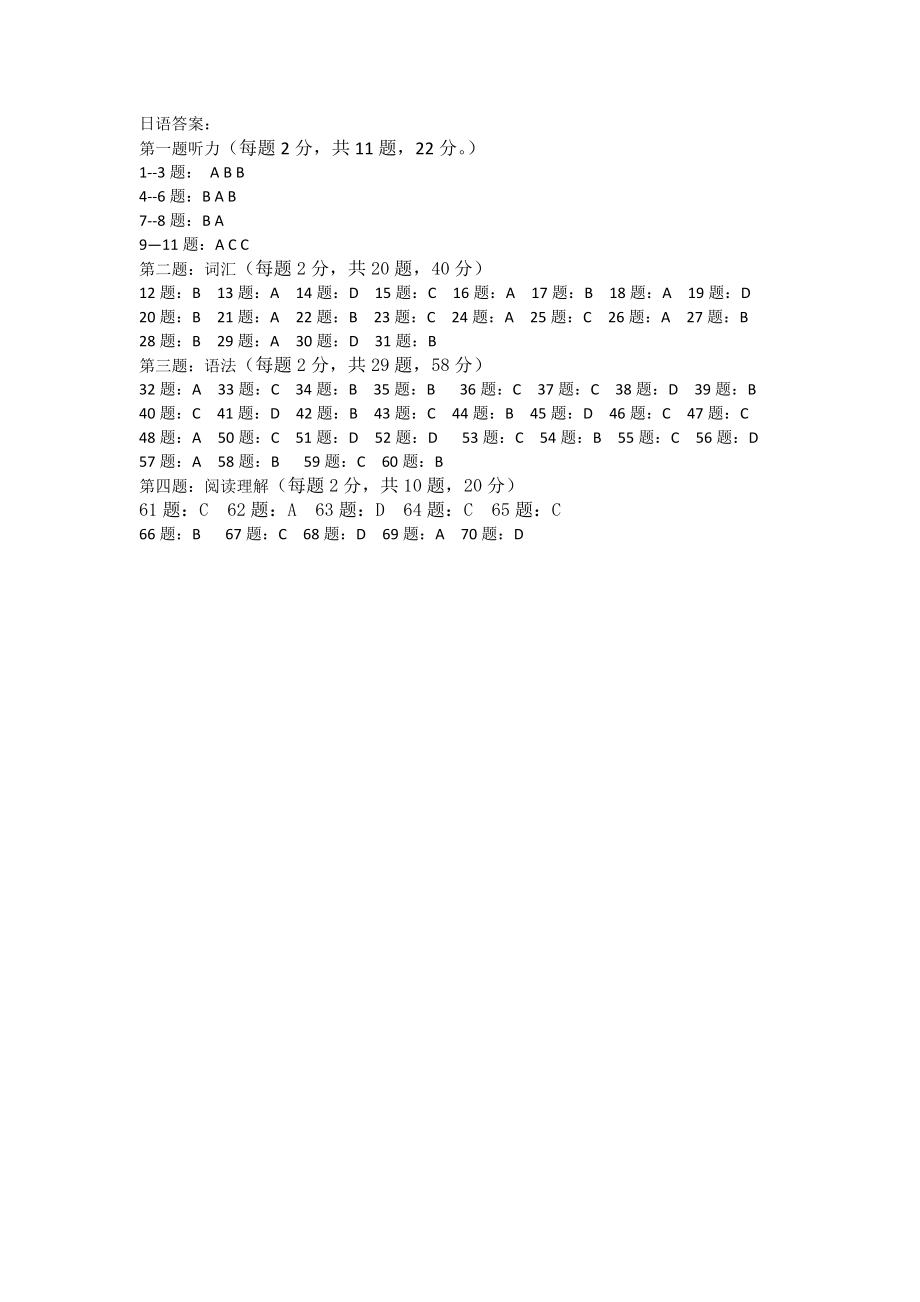 2019-2020年高二年级上册学期期末考试日语试题 含答案