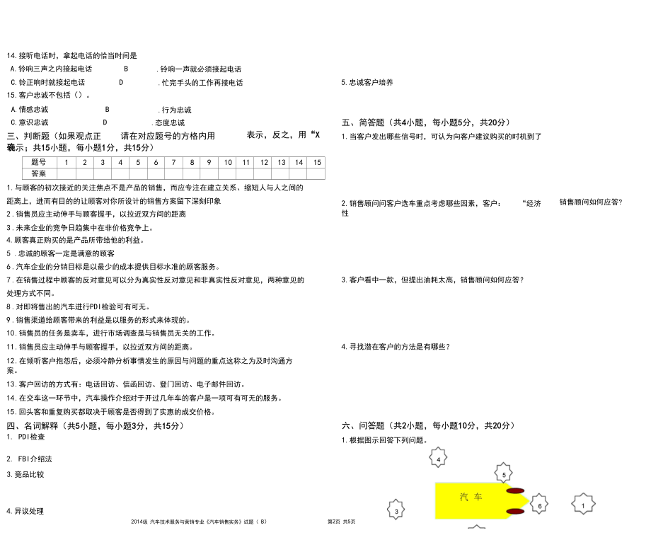 汽车销售试卷含答案