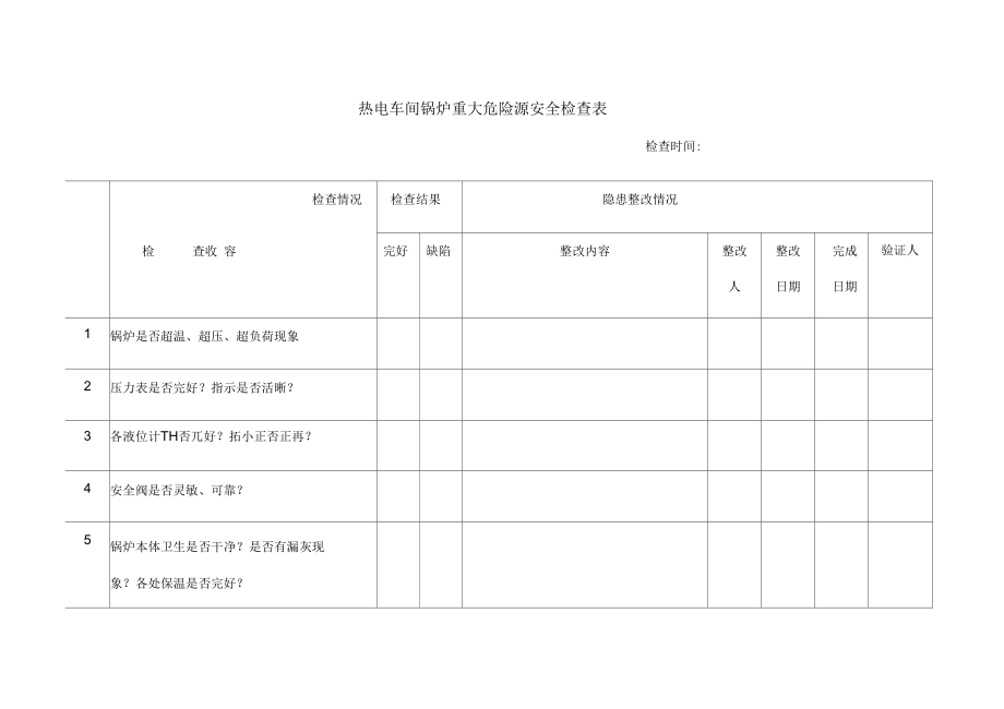 火力发电厂全套安全检查表