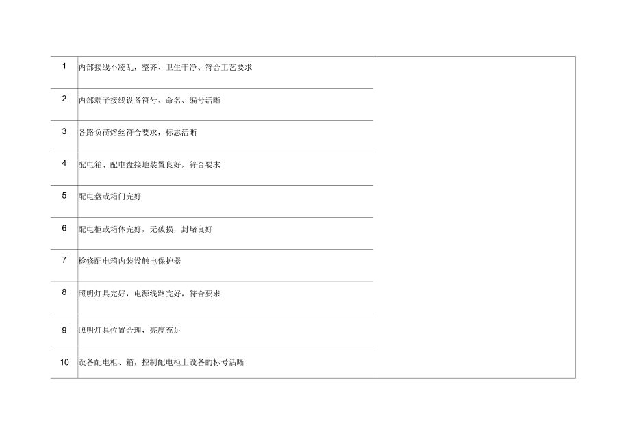 火力发电厂全套安全检查表