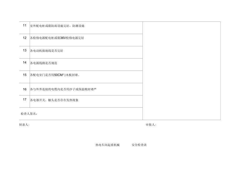 火力发电厂全套安全检查表