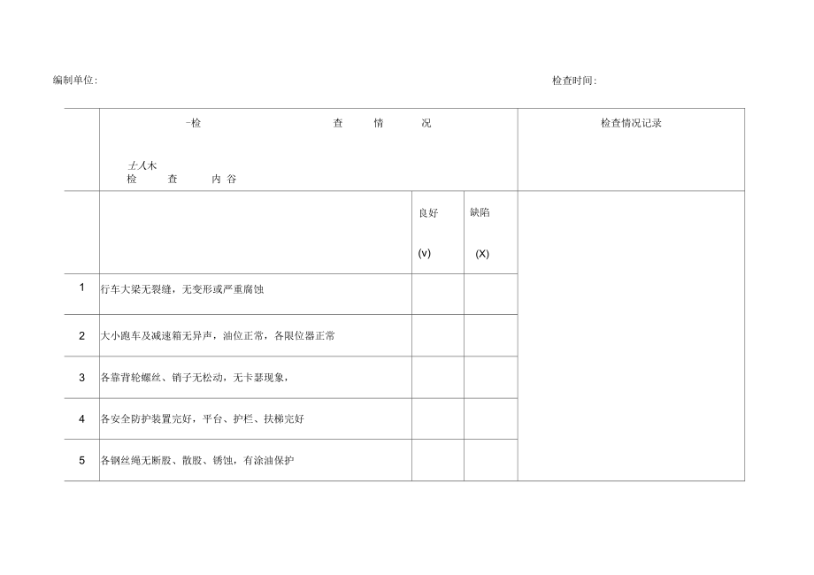 火力发电厂全套安全检查表