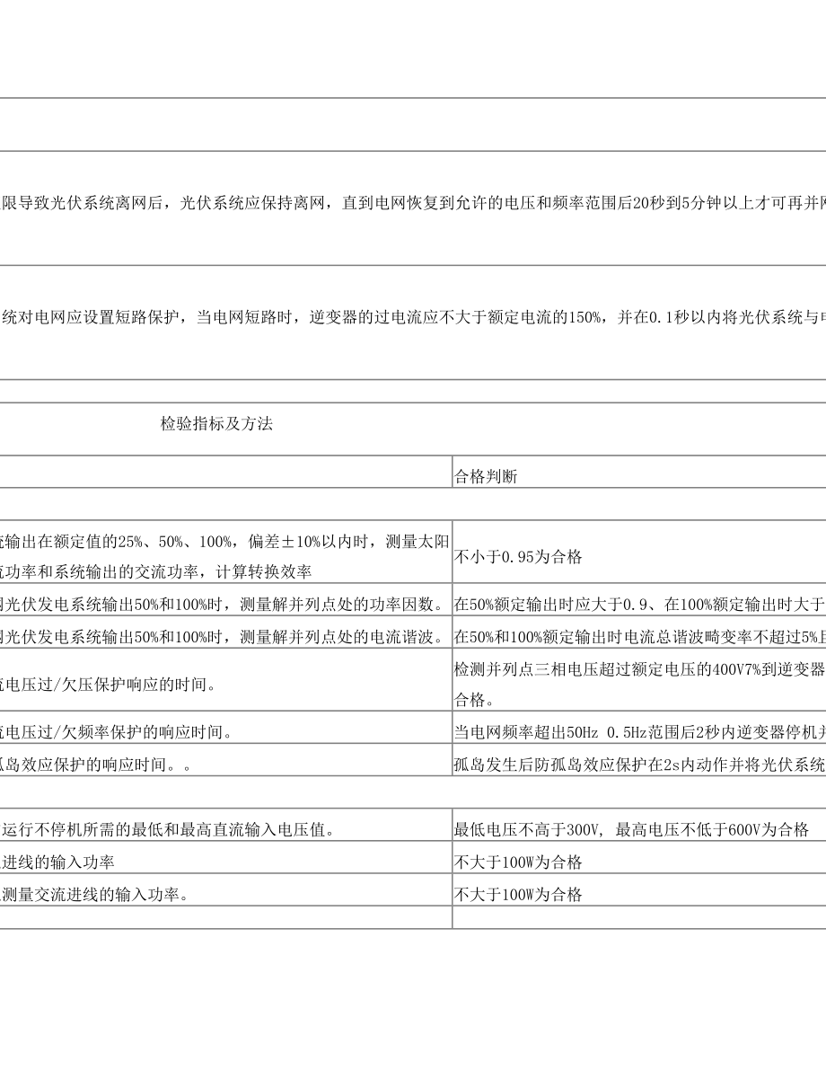 投标文件技术标第二册(二十)系统设备技术性能检验大纲