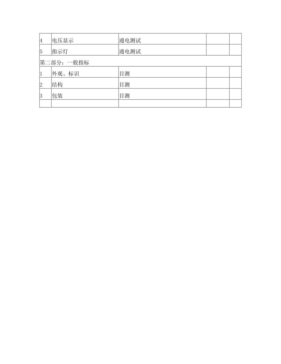 投标文件技术标第二册(二十)系统设备技术性能检验大纲