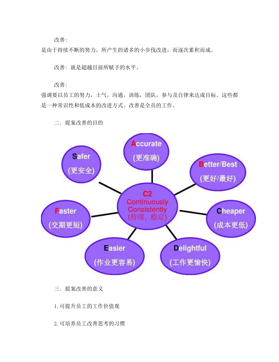 精益生产改善技能(全套经典实用流程)