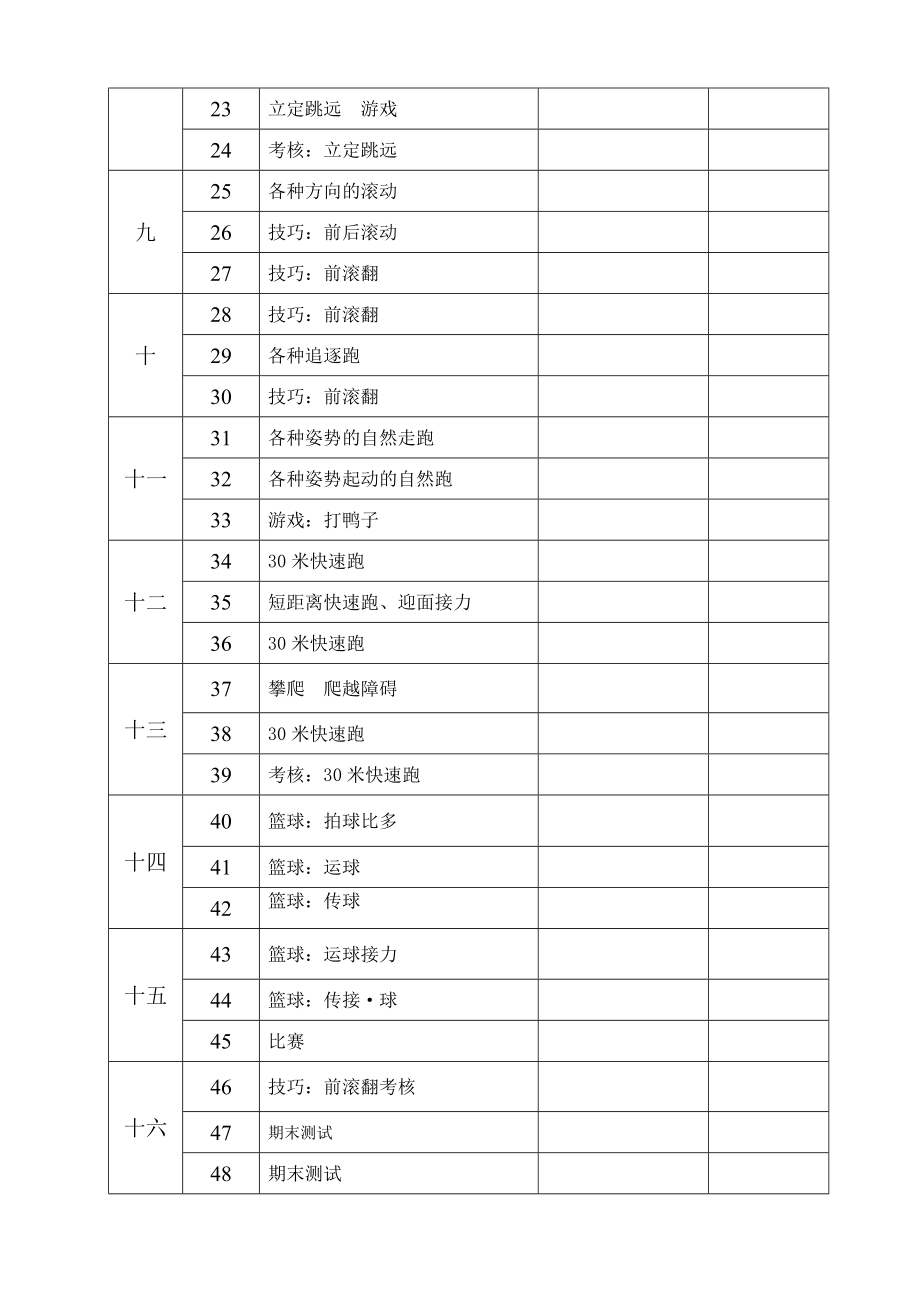 人教版小学六年级上册体育教案全套