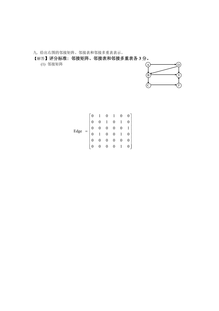 数据结构0304期末考试A评分标准