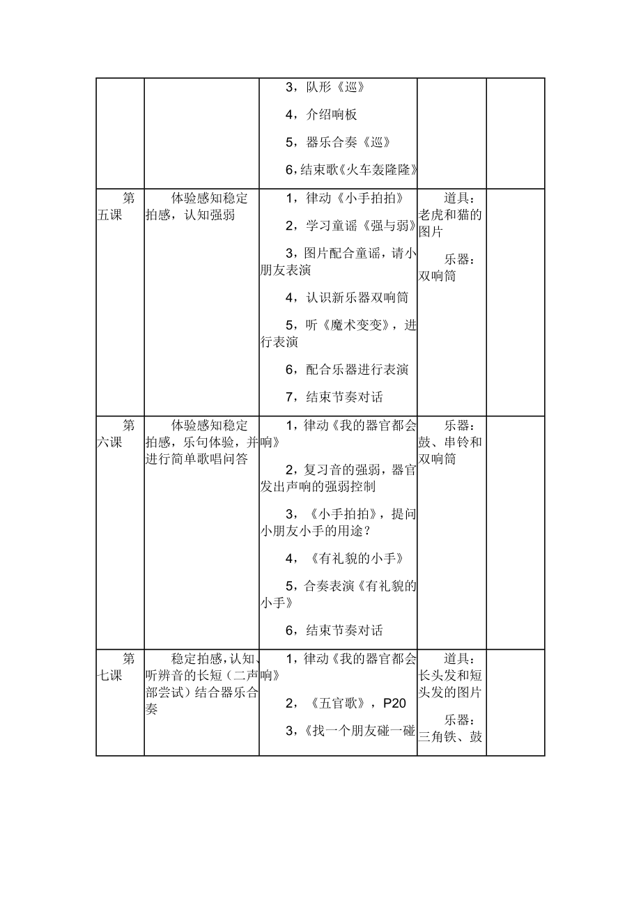 中央音乐学院奥尔夫创意音乐课教学大纲Word版