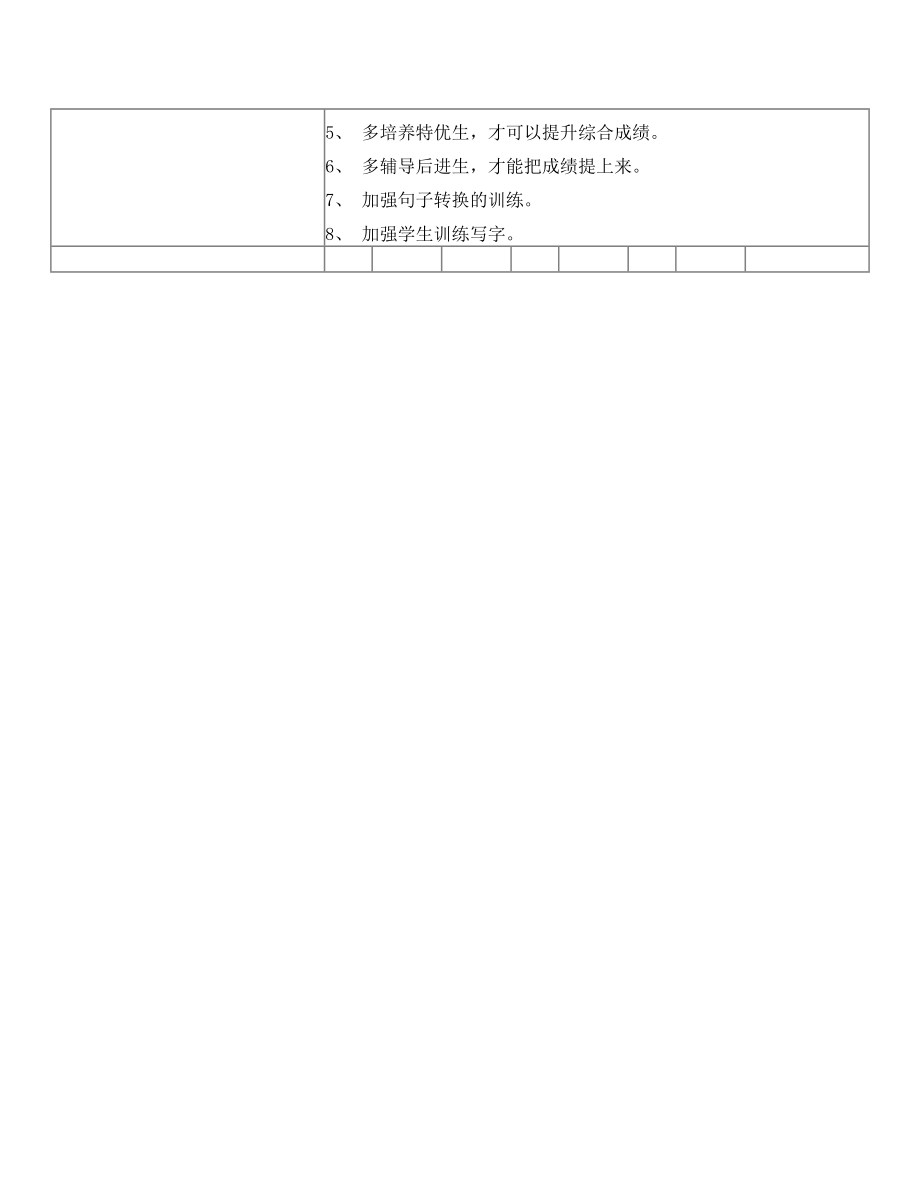 小学五年级语文期末考试质量分析表